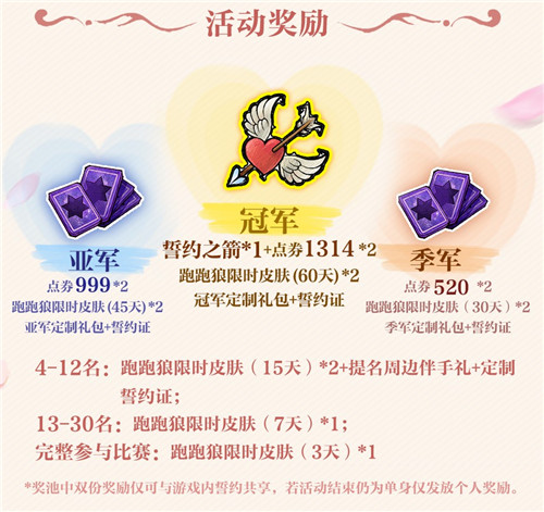 遇见美好瞬间!狼人杀一誓之约专场活动开启