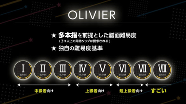 world dai star