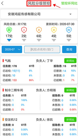 微安全