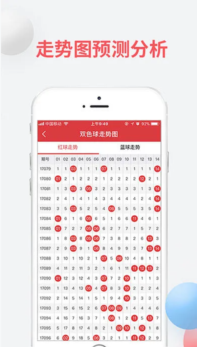 boss直彩助手专业版截图